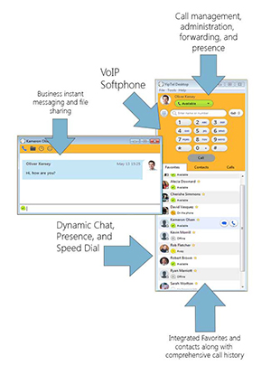 Desktop Application Overview