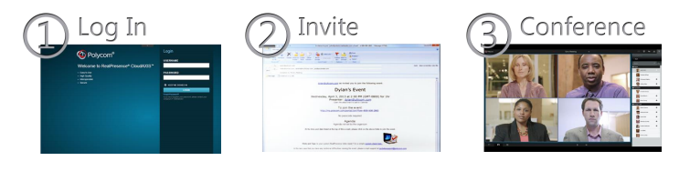 Safe and secure video conference login